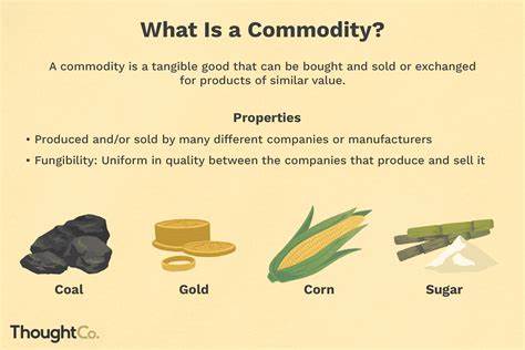 What Are Commodities?