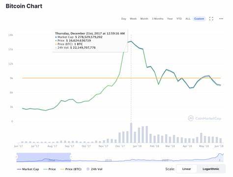 Ethereum Consultant Explains How $ETH Price Could Reach $100K Within 5 Years