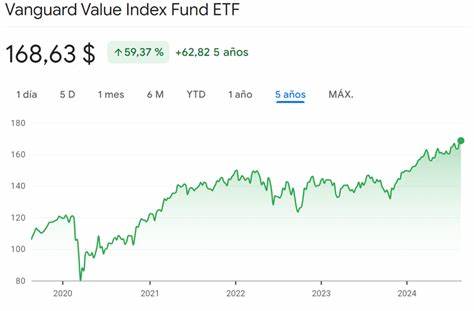 $1,000 in the Vanguard Value Index Fund ETF Could Turn Into $1,900