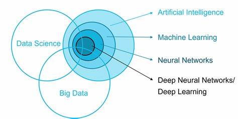 How Do We Know if AI Is Smoke and Mirrors? - Towards Data Science