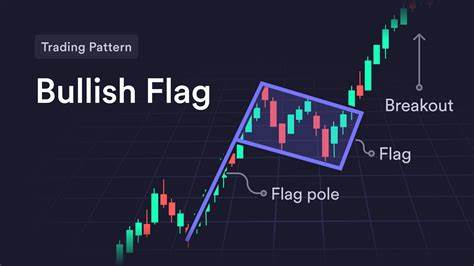 Bitcoin's Podium-Ready 'Bull Flag' Hints at Price Boom to $140K