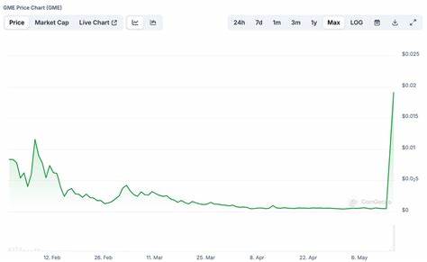 GameStop Meme Coin on Solana Down 69% as GME Frenzy Fades - Decrypt