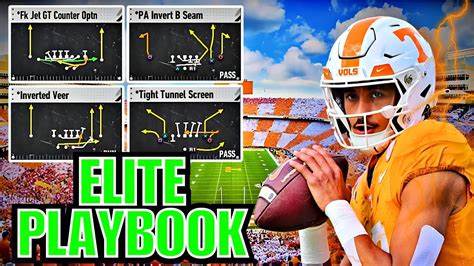 Wrote a Playbook for College