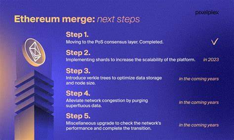 How does the Ethereum Merge help the real and virtual world save energy? - EY