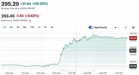  ‘Stablecoin summer’ as Coinbase, Circle stocks surge on new legislation 