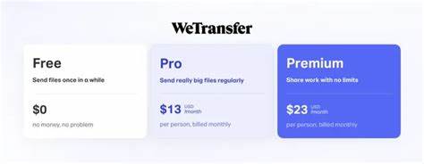File Sharing Plan Costs & Pricing | WeTransfer