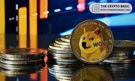 Analyst Anticipates Dogecoin Retest Reversal to $0.16, But $0.10 Support Remains at Risk - The Crypto Basic