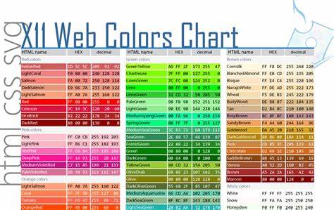 Clashes between web and X11 colors in the CSS color scheme