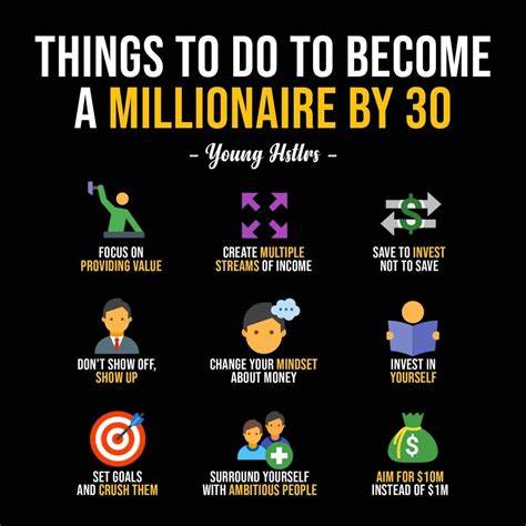 MILLIONAIR­E MINDSET - PressReader