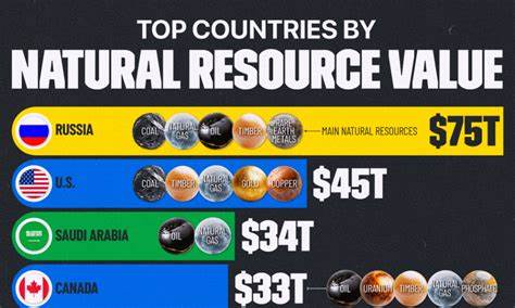 Why Core Natural Resources Stock Topped the Market Today
