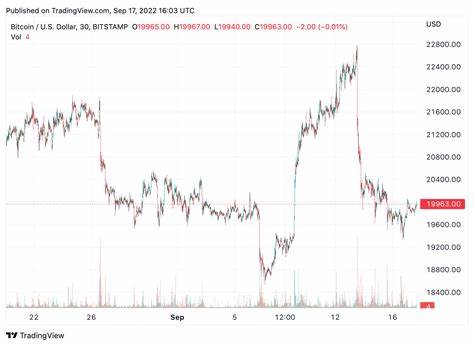 Bitcoin’s About to Notch a Rare Winning September