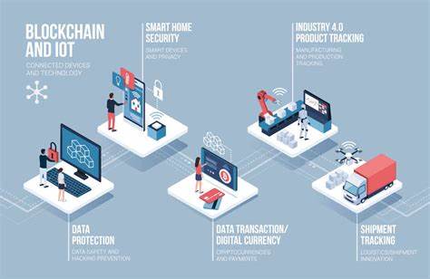 Blockchain Interoperability & Internet of Things (IoT)