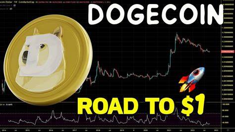 Dogecoin's (DOGE) Path to $0.150 Is Clear If This 36 Billion Resistance Is Broken: Guest Post by U_Today - CoinMarketCap