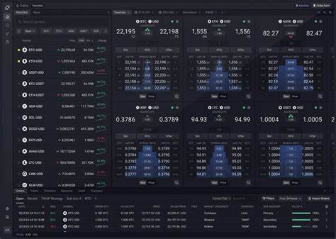 Crypto Trading Technology Firm Talos to Buy Data Platform Coin Metrics for Over $100M: Source
