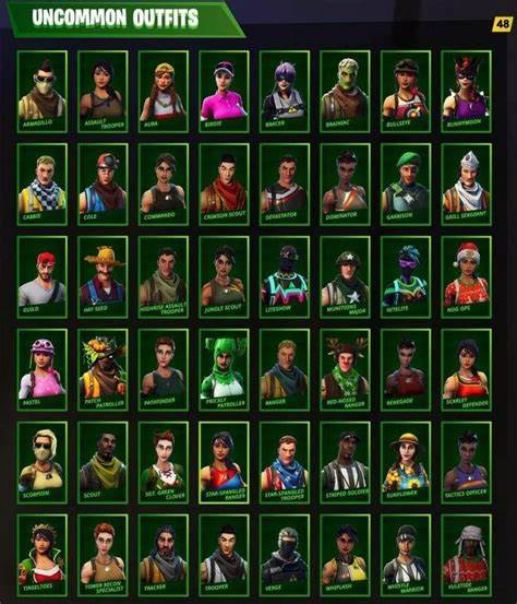Fortnite Skins List - All Characters & Outfits! | Pro Game Guides
