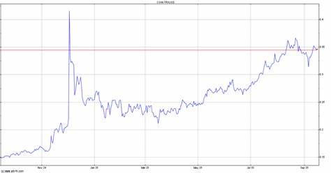  Bitcoin data points to rally to $120K after pro BTC traders abandon their bearish bets 