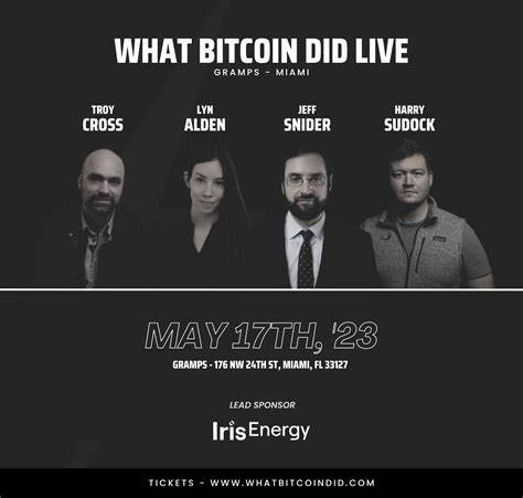 WBD Guest Policy - What Bitcoin Did