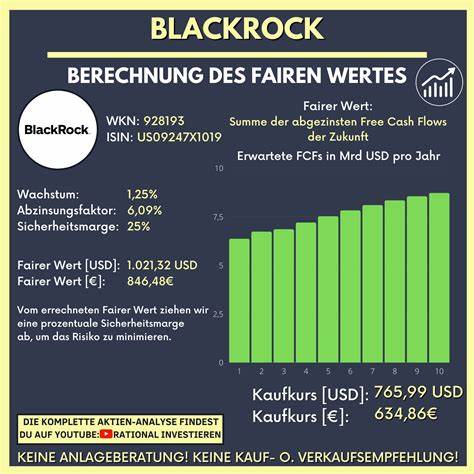 S&P 500-Wert BlackRock-Aktie: So viel Gewinn hätte eine Investition in BlackRock von vor einem Jahr abgeworfen