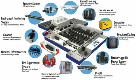 Turning of the Tides: An Analysis of Recent U.S. Presidential Support for Data Centers and Digital Infrastructure - Data Center Frontier