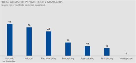 Midmarket-Private-Equity-Monitor