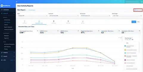 February Dapp Report: User Activity Cools Down, AI Category Grows the Fastest - ChainCatcher
