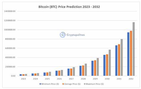 How Much Will Bitcoin Be Worth in 2030? A Glimpse Into BTC’s Future - Cryptopolitan