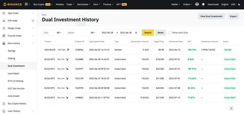 How to Make $7-$100 Daily on Binance Without Any Investment - Binance