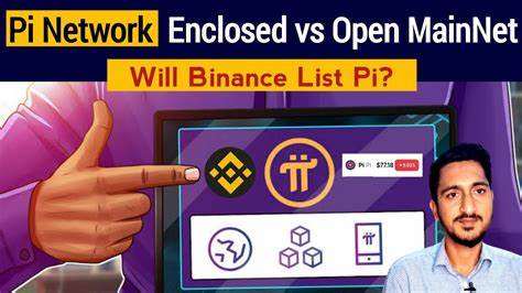 Will Binance List Pi Coin? Hype vs. Reality as Pi Network’s Mainnet Launch Nears - Binance