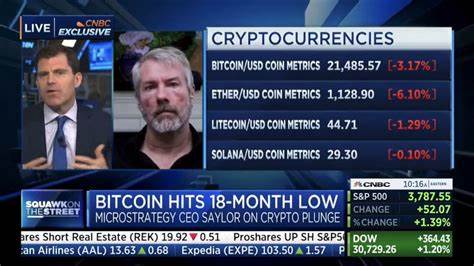 Saylor Calls Recent Bitcoin Downturn a 20% Discount Sale - The Crypto Basic