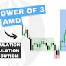 Performance Profiling on AMD GPUs – Part 1: Foundations