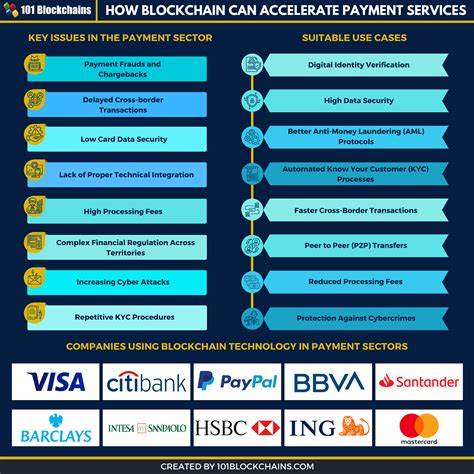 ECB Wants to Establish Blockchain-Based Payment System - MSN