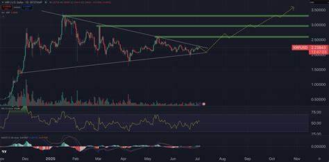 XRP Price Prediction: Swiss Bank Embraces Ripple’s RLUSD – Billions Flowing into XRP?
