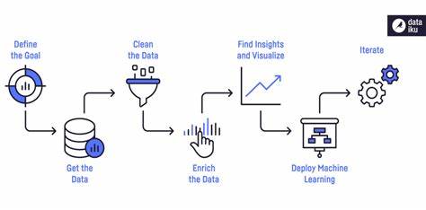 You're diving into the world of freelance data analysis. What essential skills do you need to excel?