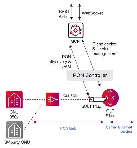 MCP for Domain Analysis (WhoisMCP) 0.3.8 released