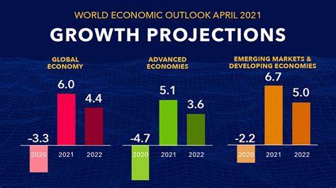 Americans Expect Stock Market Growth in 2025 Amid Rising Global Tensions - Binance