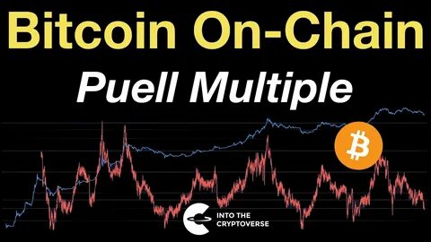 On-Chain Analysis: Bitcoin (BTC) Drops to Reset Bull Market Indicators - Yahoo Finance