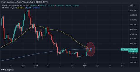 Bitcoin Taps $56,000 in the Face of Fresh Global Market Fears - Decrypt