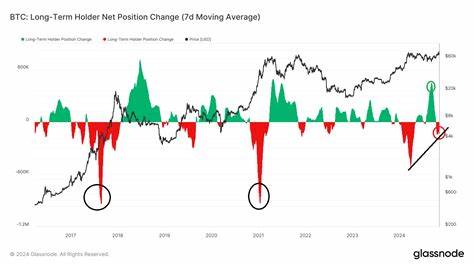 Are Bitcoin Long-Term Holders Starting to Sell?