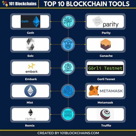 Gordon Asks About New Cryptocurrency Tool - Blockchain.News