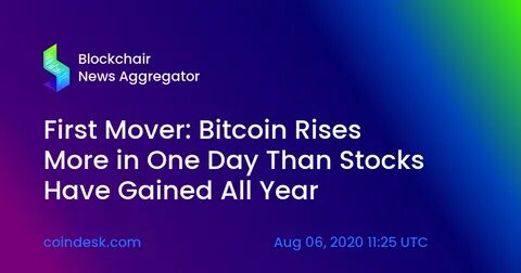 Bitcoin Moves Sharply Lower Again As Other Major Cryptocurrencies Go Into Free Fall [Updated] - Forbes