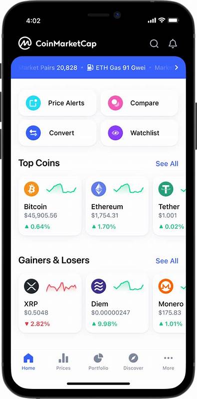 CoinMarketCap Launches Crypto Cupid - The Dating App for Crypto Investors - CoinMarketCap