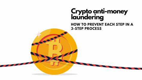 How crypto businesses prevent money laundering