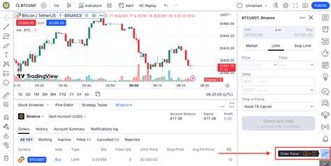 How to Use the TradingView Interface to Trade Crypto on Binance Spot? - Binance