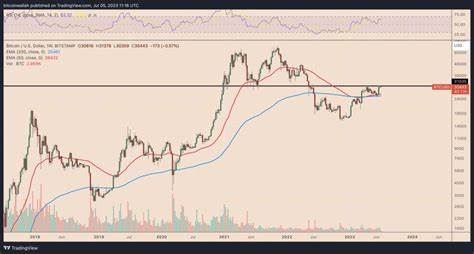 Bitcoin price stuck in ‘extended consolidation phase’ due to drop in capital inflows — Report - Cointelegraph