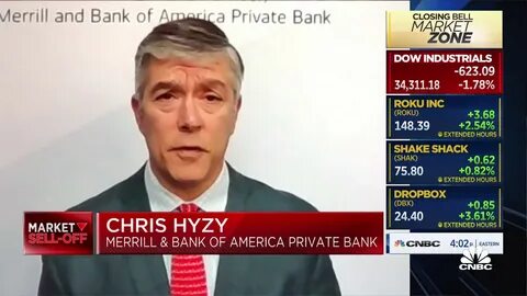 Time in the market is still better than timing the market, says BofA’s Chris Hyzy - CNBC