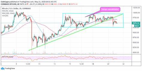 Bitcoin Price Holds at $102,378 Amid Consolidation - Analytics Insight