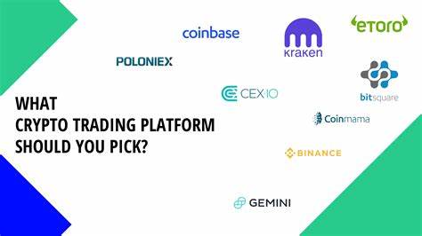 The Top Crypto Trading Platforms for Leverage Trading of BTC and Altcoins