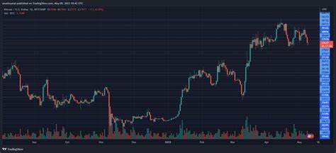 Hong Kong to Permit Crypto Exchanges to Trade BTC and ETH, but With Restrictions - Binance