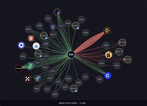 Arkham Intelligence Uncovers Millions in Unclaimed Crypto Assets Stuck in Bridge Contracts - Blockonomi