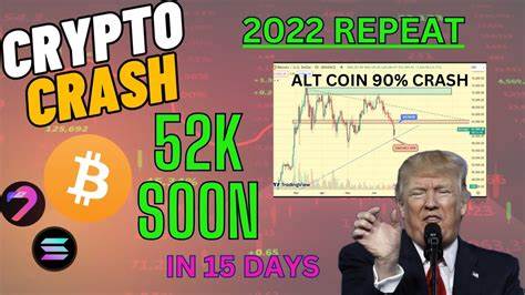 Bitcoin Falls Amid Global Crash; Can Bulls Hold $52k Level? - CryptoNewsZ